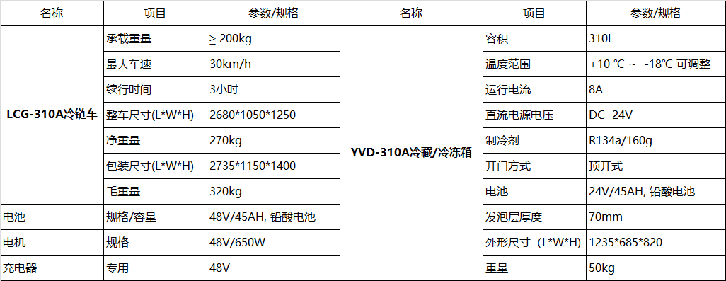 參數(shù)2.png