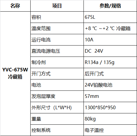 參數(shù)3.png